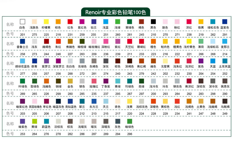 马可雷诺阿3100专业油性彩色铅笔24 48 72 100色彩铅手绘美术包邮