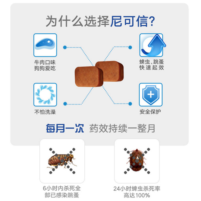 尼可信 口服体外驱虫药 除跳蚤虱子蜱虫螨虫,适口性好,驱虫更简单