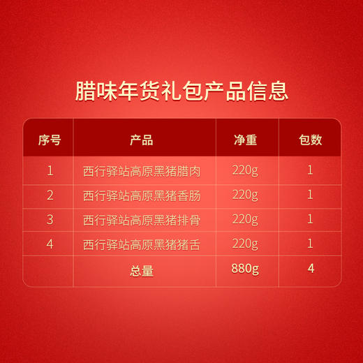 高原土黑猪腊肉礼盒 腊肉+香肠+腊排2袋 商品图2