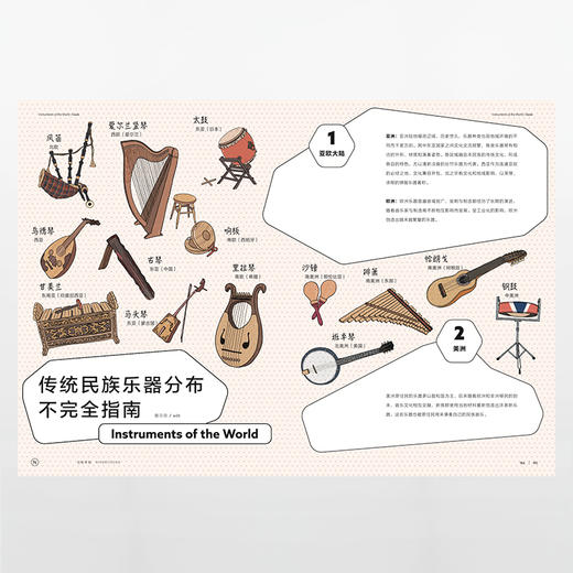 日和手帖011：听！宇宙的声音 商品图2