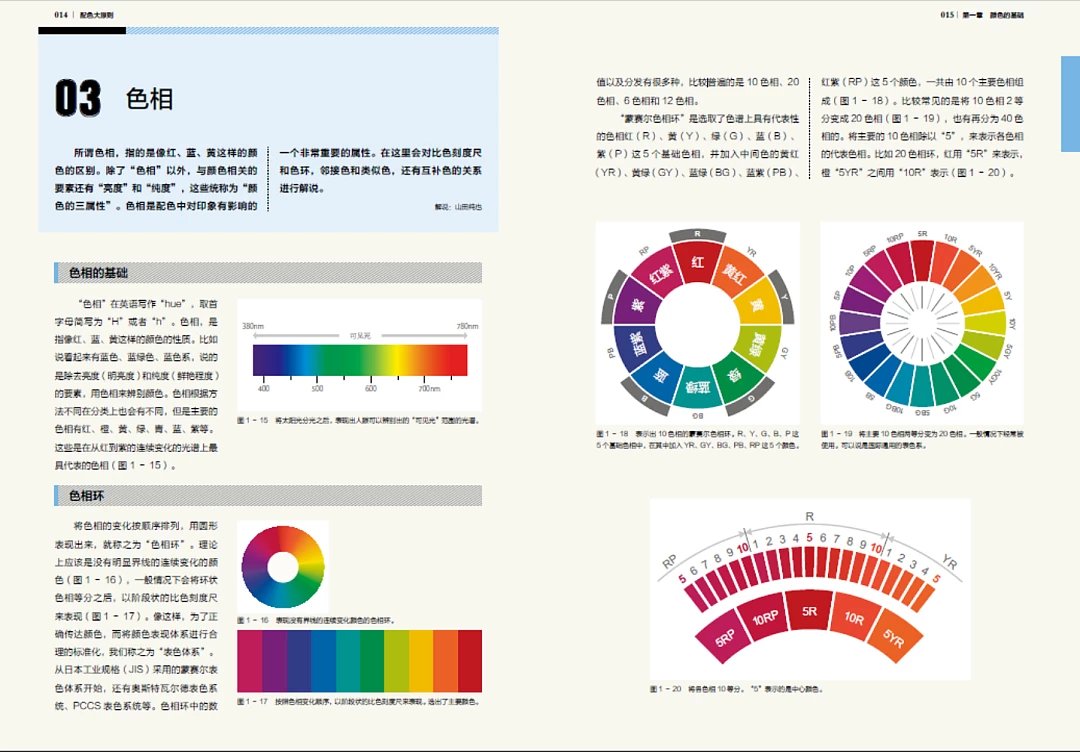 【配色大原则】一本囊括色彩分类法,色彩心理学,配色效果的书.