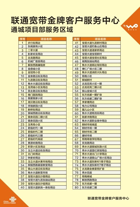 中国联通宽带业务电话