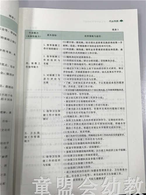 为教育涂色园长课程领导力的提升 苏婧 北京师范大学出版社 商品图3