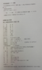 幼儿园新教师上岗手册 主编：施燕 华东师范大学出版社  正版 商品缩略图2