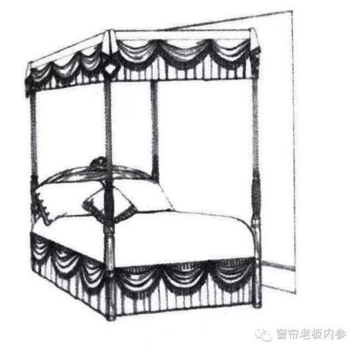 窗帘搭配手绘图之窗帘和床蓬的手绘图欣赏 商品图0