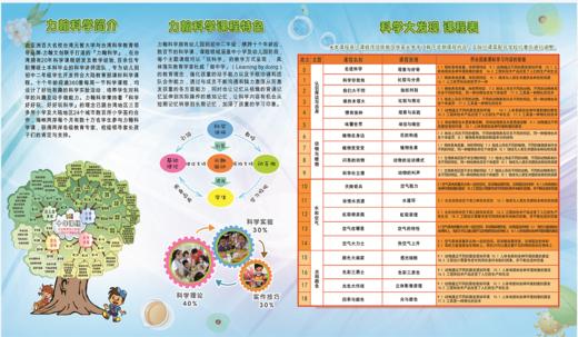 2018春武汉市经济技术开发区新城小学【力翰科学】一、二年级课程 商品图3