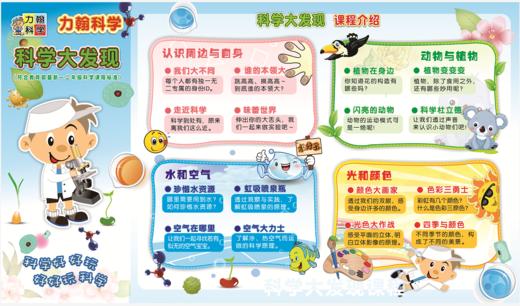 2018春武汉市经济技术开发区新城小学【力翰科学】一、二年级课程 商品图2