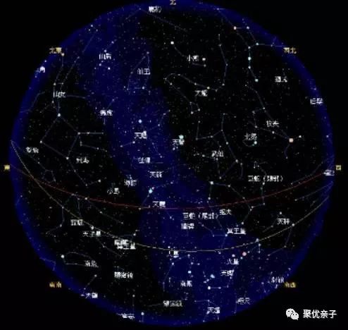 四季星空 哪是猎户座?哪是仙女座?看天上那么多星座,怎么分辨呢?