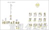 启发 我有感觉 正版 河北教育出版社 3-4-5-6岁 商品缩略图2