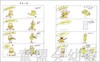 启发 我有感觉 正版 河北教育出版社 3-4-5-6岁 商品缩略图3