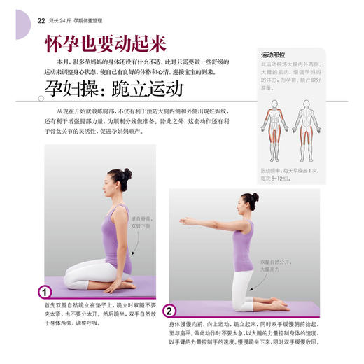只长24斤 孕期体重管理 商品图3