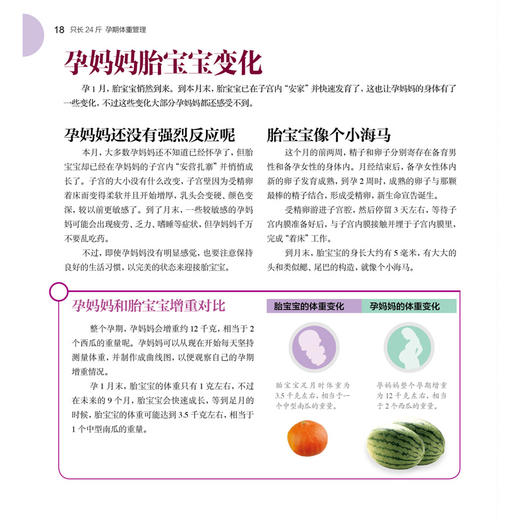 只长24斤 孕期体重管理 商品图1