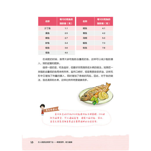 女人就要这样美下去——熊苗营养，助力健康 商品图2