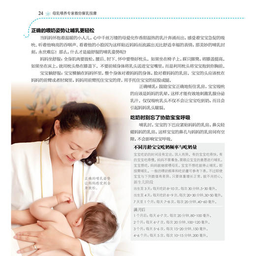 母乳喂养专家教你催乳按摩 商品图1