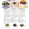 这样坐月子瘦得快 商品缩略图5