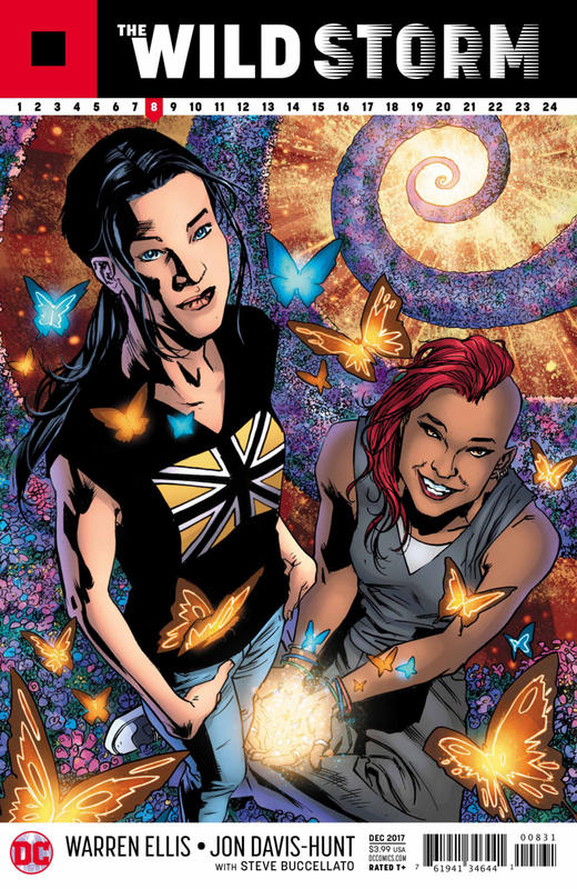 变体 野风暴 Wild Storm 商品图10