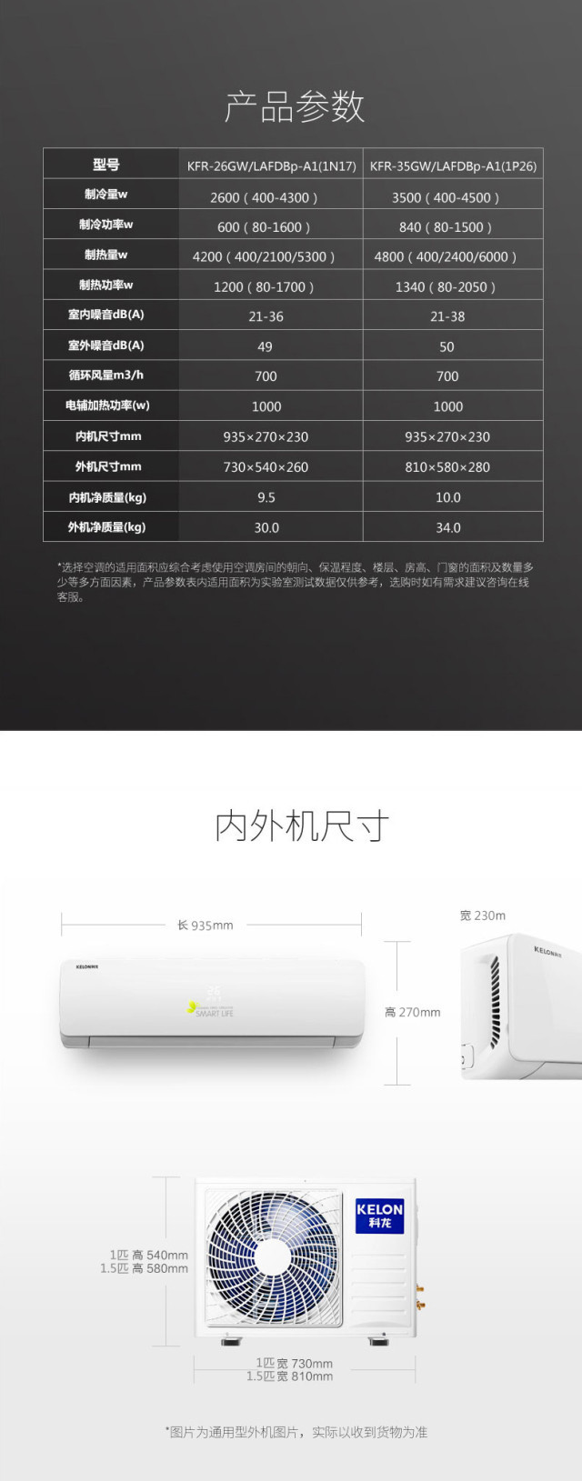 科龙空调 kfr-35gw/lafdbp-a1(1p26)