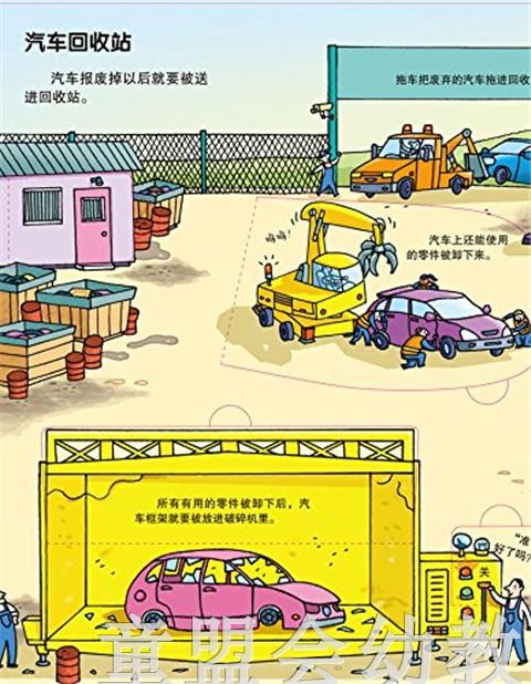 乐乐趣 看里面低幼版·揭秘汽车 罗布·琼斯 未来出版社 商品图3