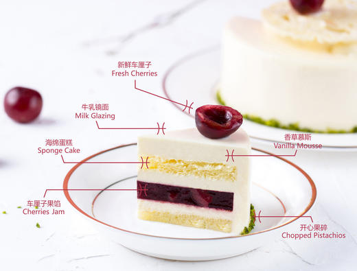 双鱼座·波塞冬 Pisces Poseidon 商品图2