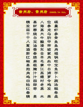 徐州府、常州府