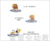 海豚 讨厌的青蛙 湖北少年儿童出版社 商品缩略图3