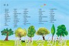 蒲蒲兰 儿童绘画入门－技法大升级 菲奥娜·瓦特 3-4-5-6岁 正版 商品缩略图4