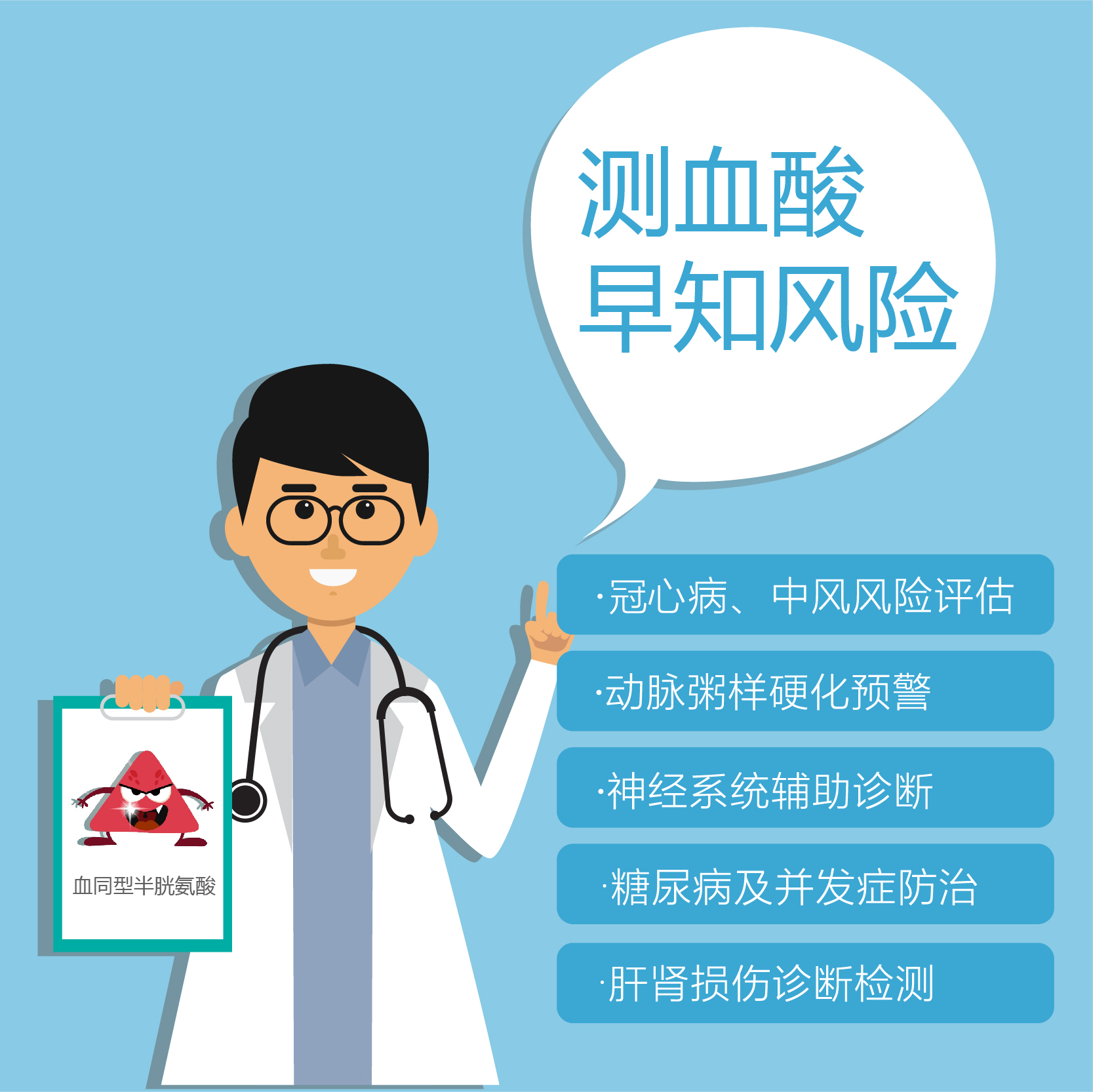 同型半胱氨酸检测卡