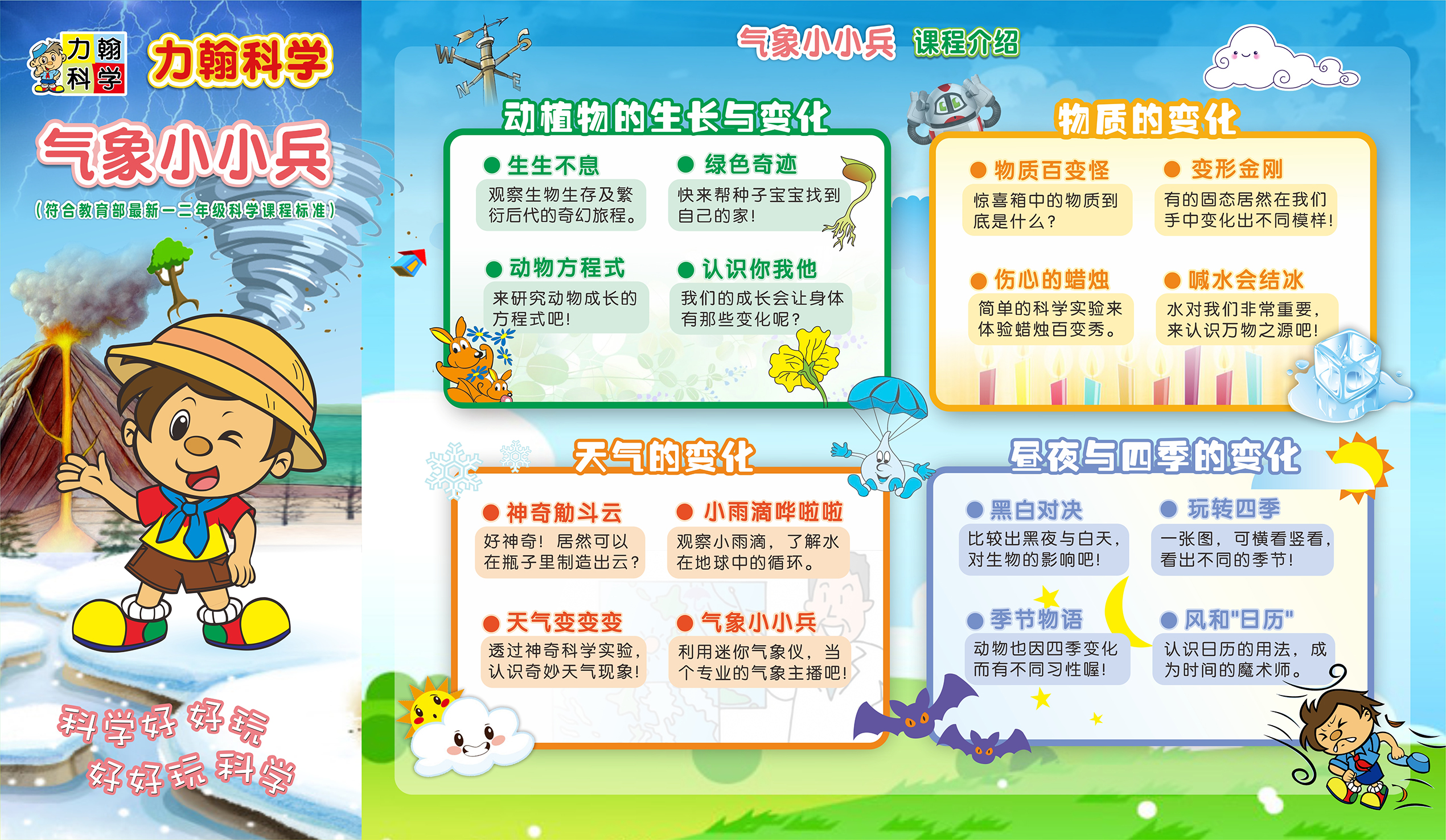 2019秋惠州市东湖双语学校力翰科学一年级力翰科学【气象小小兵】课程 19.Q.N.D.23.80