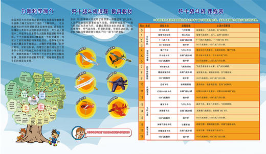 2018春成都师范附属小学三年级力翰科学【歼十战斗机】课程.18.C.X.D.06.034 商品图1