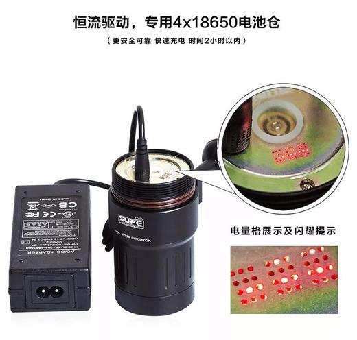 【水摄】SUPE P53 视频/对焦/闪光 三合一 商品图3