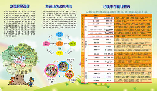 2018春青岛市黄岛区崇明岛路小学五、六年级力翰科学【物质千百变】课程.18.C.B.D.16.021 商品图1