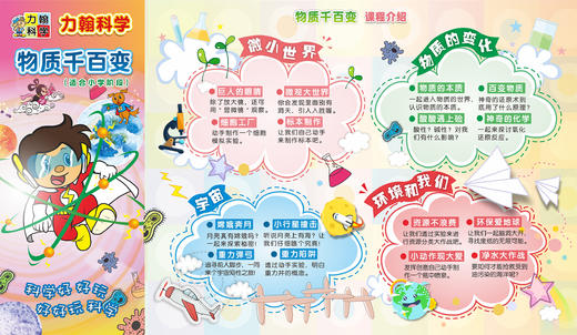 2018春青岛市黄岛区崇明岛路小学五、六年级力翰科学【物质千百变】课程.18.C.B.D.16.021 商品图0