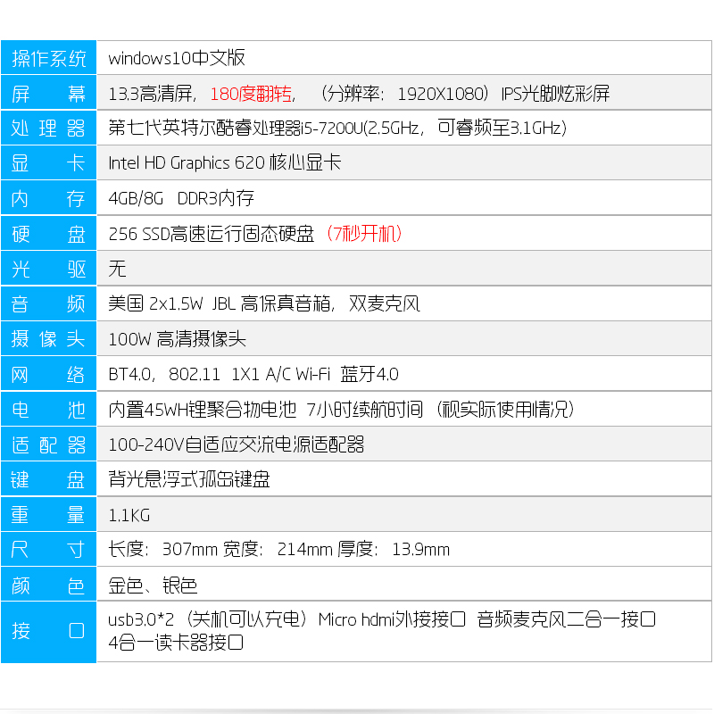 联想ideapad 710s 13ikb i5-7200u/256gb ssd/4g/13.