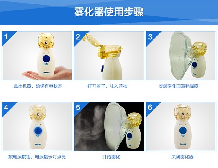 飞利浦 philips 雾化器,儿童手持筛孔式超声波雾化器