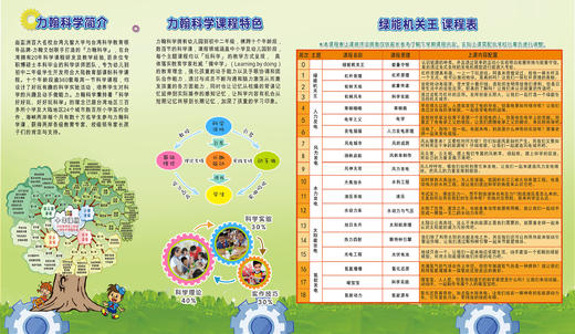 2018春鹤壁科达学校【力翰科学】课程.18.C.Z.D.06；08.029 商品图3