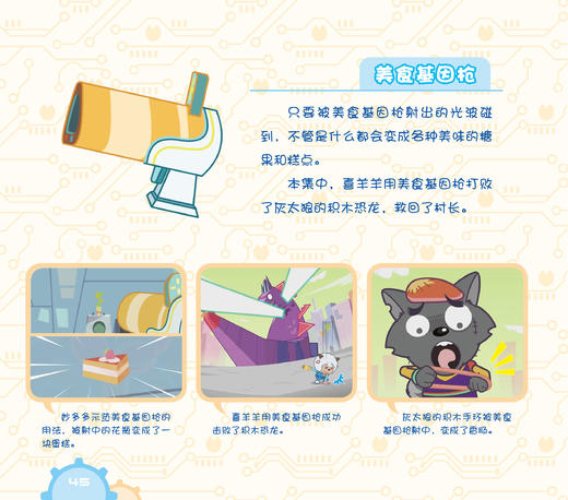 喜羊羊与灰太狼发明大作战(1-8)册 商品图1