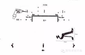 窗帘杆的分类及单杆的支架安装方法！