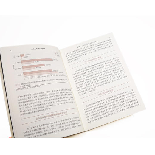 女性心血管疾病精要 商品图5