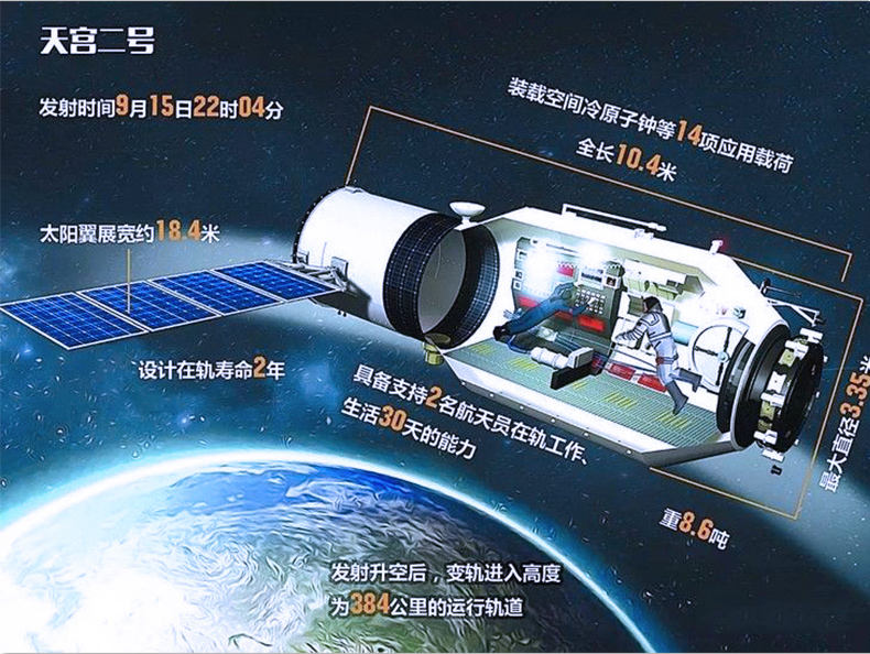 特尔博1:45 1:55天宫二号空间站实验室 宇宙飞船 航天