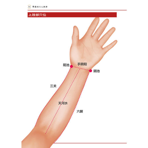 零基础小儿推拿  商品图5