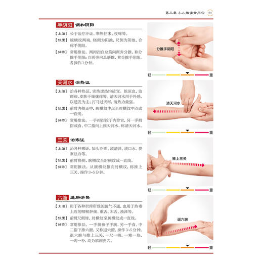 零基础小儿推拿  商品图1