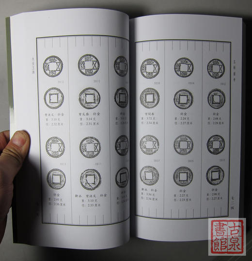 《五铢图考》（全两册） 商品图3