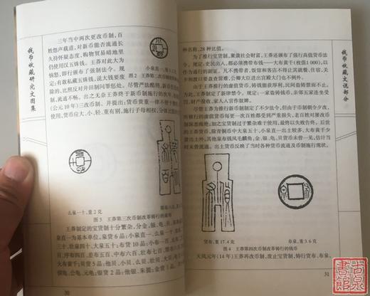 《钱币收藏研究文图集》作者签名本 商品图5
