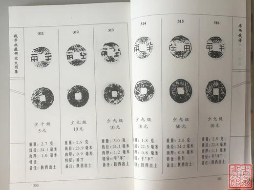 《钱币收藏研究文图集》作者签名本 商品图6