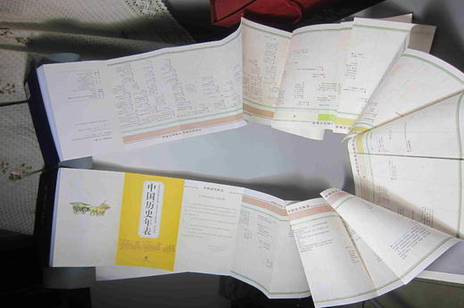 《中国历史年表》 商品图7