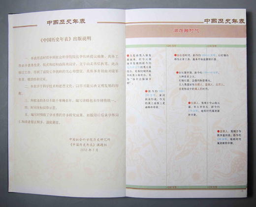 《中国历史年表》 商品图2