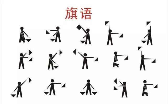 信息传递:旗语?狼烟,都是草原传递信息的最好办法!