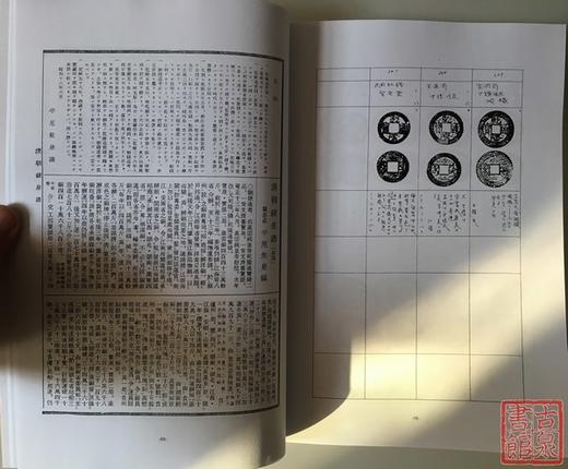 《顺治康熙乾隆钱谱》 商品图7