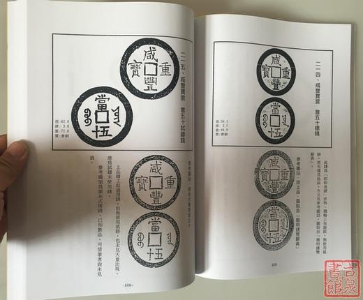 《清钱珍惜四百种》、《玩钱集》、《咸丰钱谱》影印本 商品图5