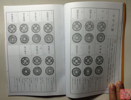 《开元通宝泉谱》影印本 商品图5